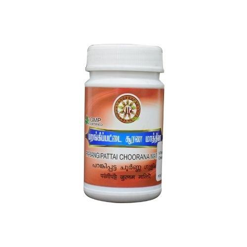 Parangipattai Choorana Mathirai